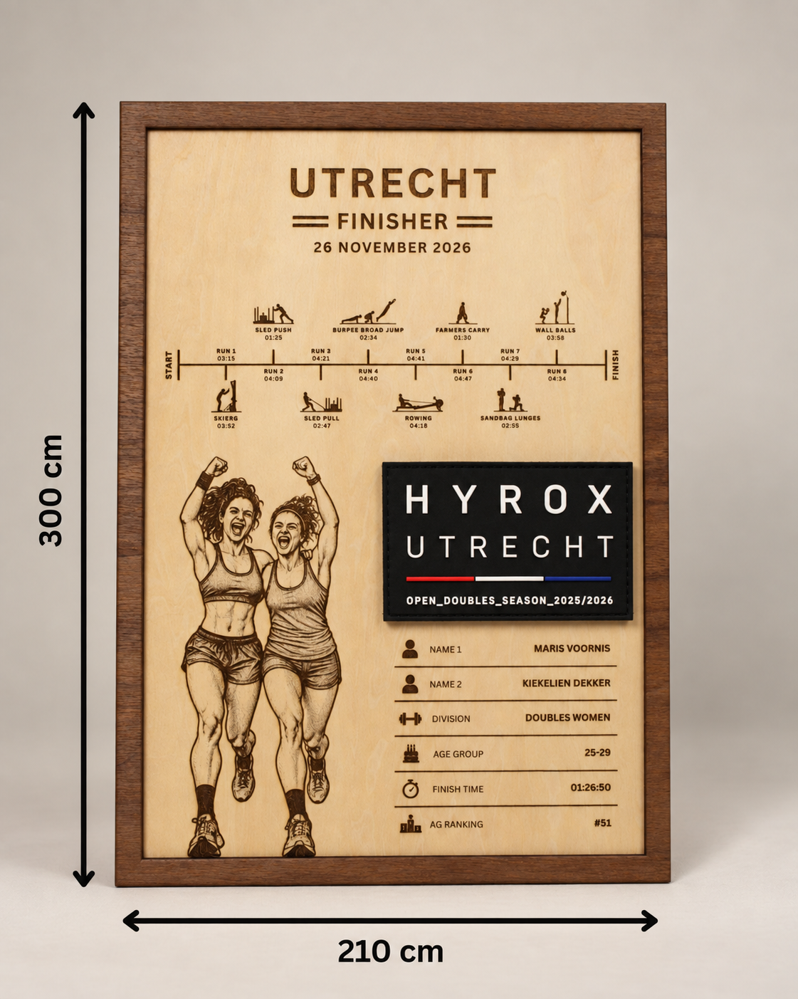 HYROX Display - Doubles
