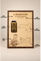Halve Marathon Amsterdam