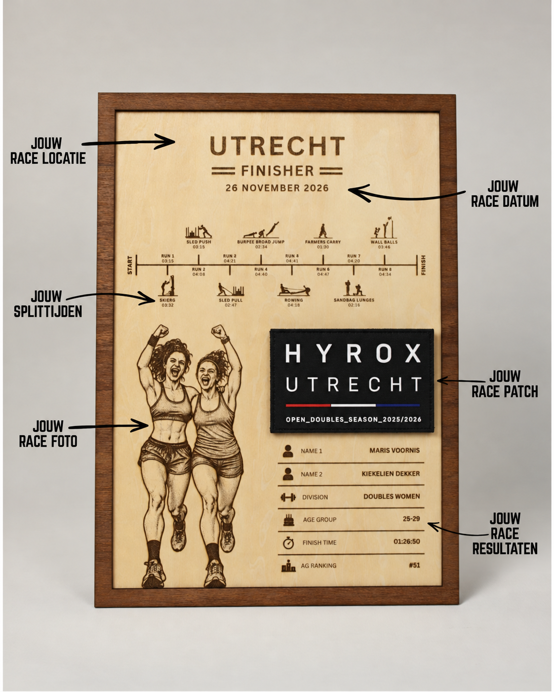 HYROX Display - Doubles