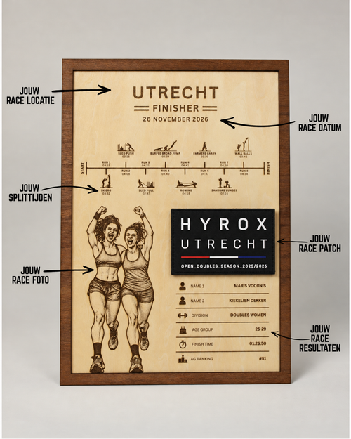 HYROX Finisher Displays - Doubles
