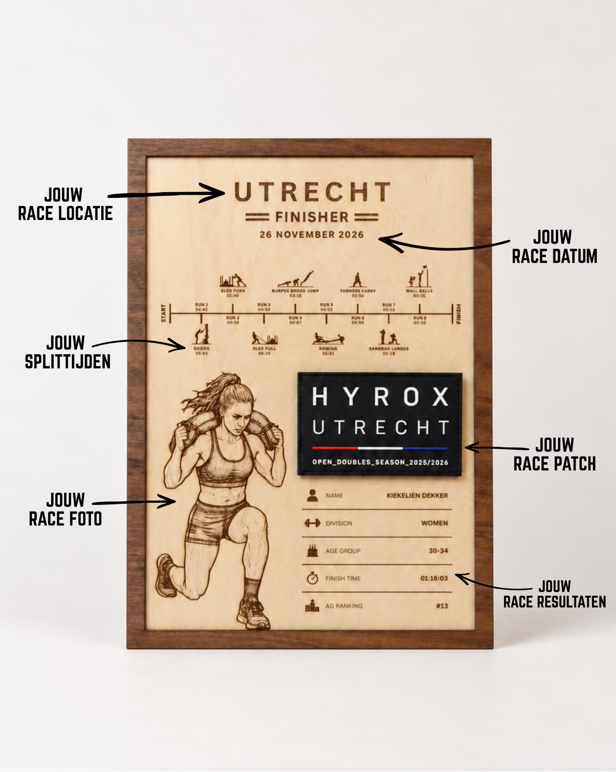 HYROX Display - Solo
