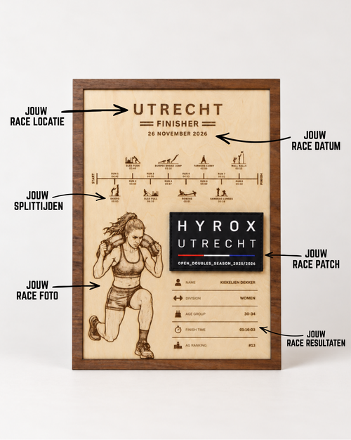 HYROX Finisher Displays - Solo