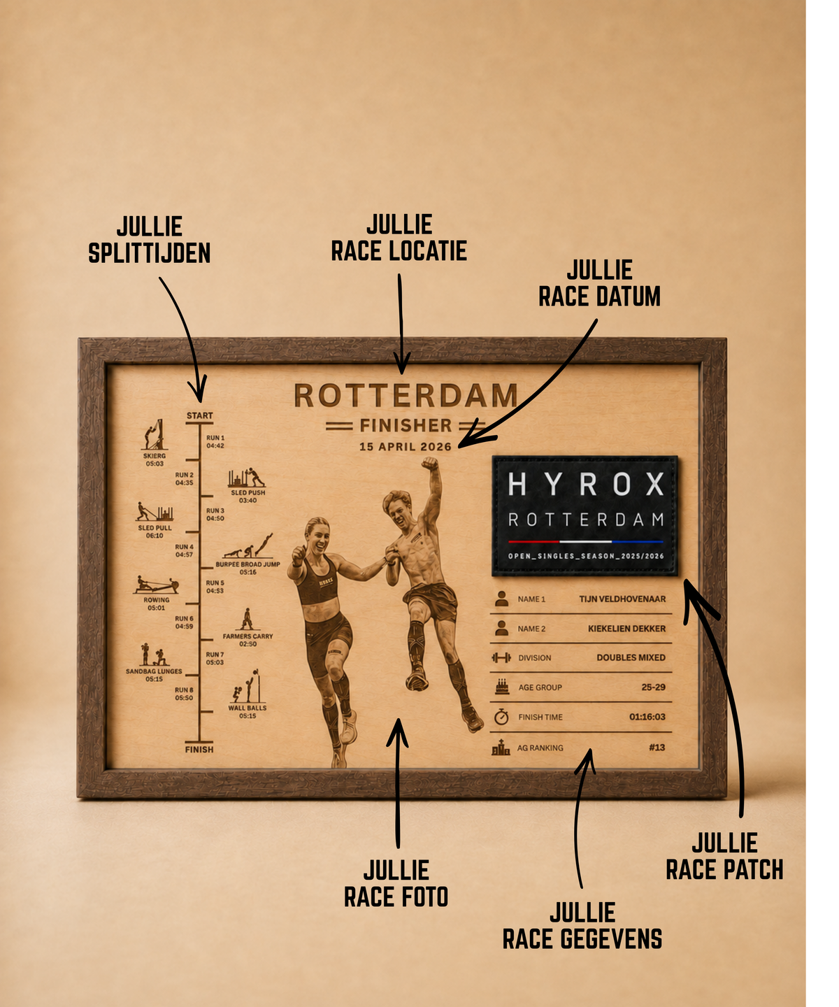 HYROX Finisher Displays - Doubles